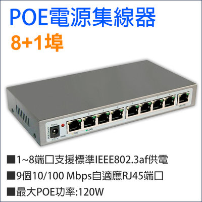 監視器 8埠 8路 工業型POE電源 POE集線器 POE供電器  POE交換器 PoE路由器 Switch 網路供電
