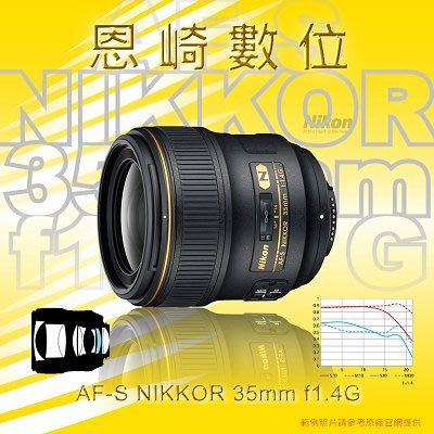 恩崎科技 Nikon AF-S NIKKOR 35mm f1.4G 公司貨
