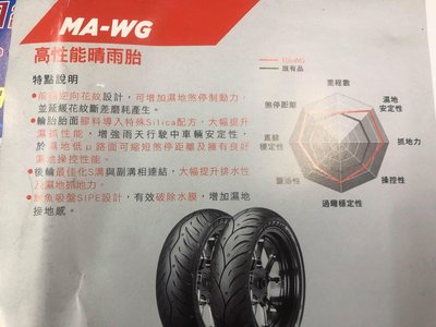 欣輪車業 瑪吉斯 MAXXIS MA-WG 水行俠 晴雨胎 全天候守護 130/70-13 安裝2350元