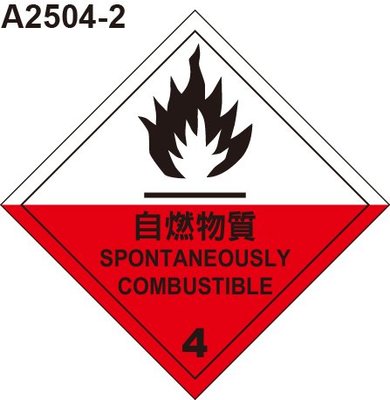 GHS危險物標示貼紙 A2504-2 危害運輸圖示 危害標示貼紙 自燃物質 [飛盟廣告 設計印刷]