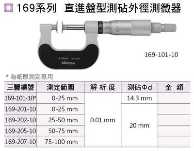 日本三豐Mitutoyo 169系列 直進盤型測覘外徑測微器 直進盤型測覘外徑分厘卡