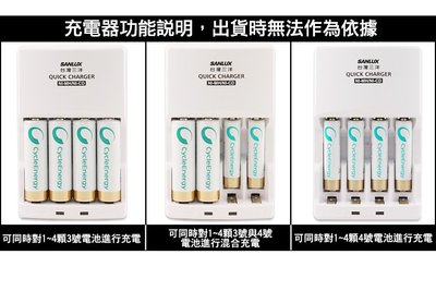 【控光後衛】三洋公司貨智慧型極速充電器(SYNC-N01)
