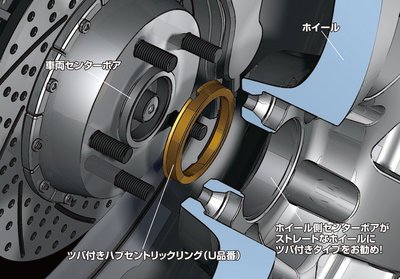 【翔浜車業】KYO-EI 超輕量鋁合金鋁圈軸套(2個入)(73/67)(MAZDA.MITSUBISHI)