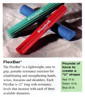 [健力嚴選]綠色Thera-Band® FlexBar® 阻/握力棒-上肢扭力,肌力訓練,網球肘,高爾夫球肘