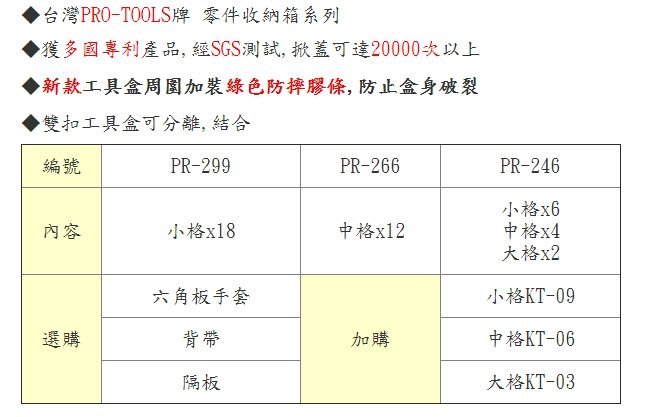 晉茂五金 永日牌工具整理盒 雙面 Pr 299 Pr 266 Pr 246 請先詢問價格和庫存 Yahoo奇摩拍賣