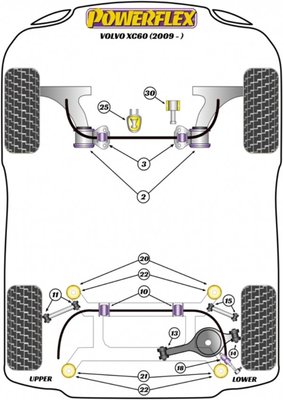 【汽車零件王】英國 POWERFLEX 強化橡皮膠套 襯套 Volvo XC60  (2009 - 2017)