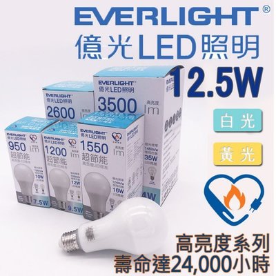 安心買~ 億光 8.8W 超節能 高亮度 LED 燈泡 節能標章 三年保固