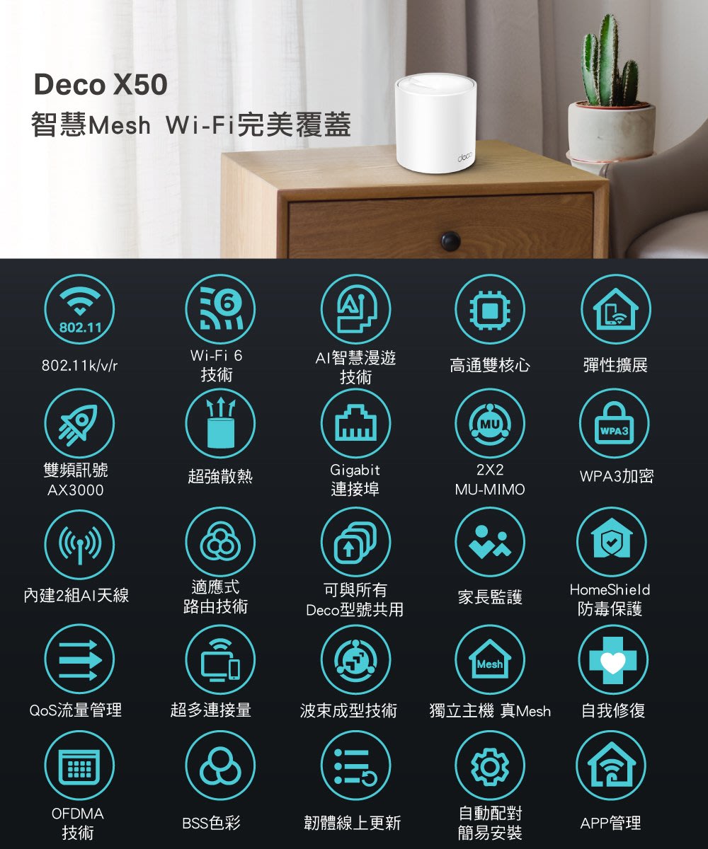 含發票~TP-Link Deco X50 AX3000 真Mesh 雙頻WiFi 6 網狀路由器無線