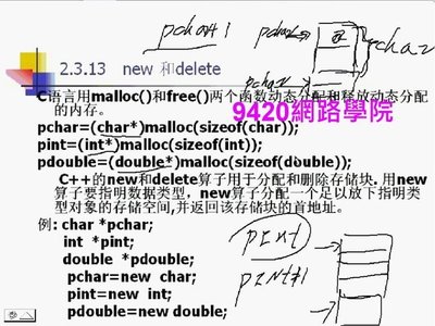 【9420-1300】Visual C++ 6.0 程式設計 教學影片 - ( 27堂課, 上海交大 ), 買一送一大優惠, 290元!