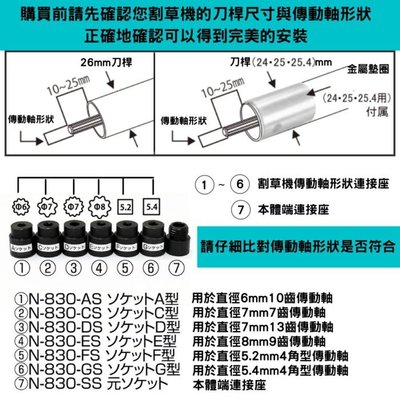 日本螃蟹牌N-830草刈丸/請注意本商品須搭配肩背式割草機使用(無法單獨使用)