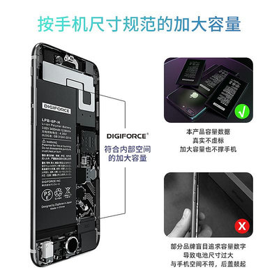 手機電池日本授權DIGIFORCE蘋果X電池iPhoneXs Max大容量適用于6s/6sPlus/se2/7/8/X/