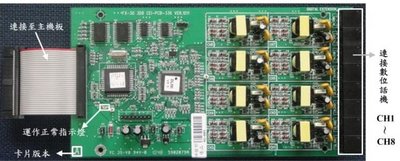 萬國總機系統FX-30+3D8 8路數位分機擴充路數位分機擴充卡 DET  8路數位分機介面卡