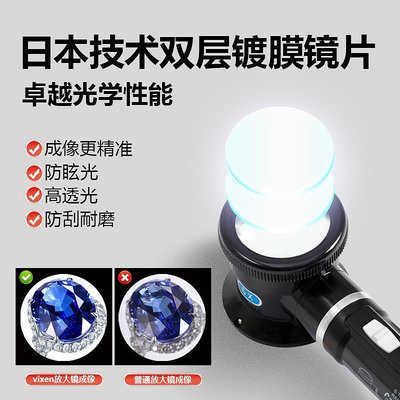 放大鏡日本進口VIXEN帶燈LED手持放大鏡老人閱讀帶刻度高倍紡織郵票H50顯微鏡