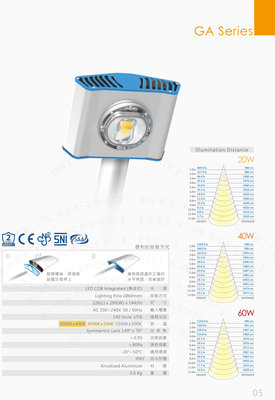 台灣昇鈺光電GA 系列LED COB lntegrated 高效能LED壁燈.路燈 40W  光通量 160lm/w