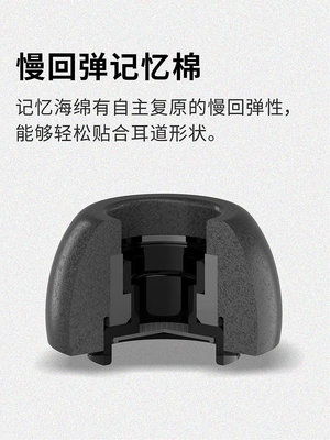 airpodspro耳塞耳帽記憶海綿防滑蘋果耳機pro3代耳機塞記憶棉隔音替換硅膠套airpods