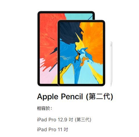 蘋果Apple Pencil 2代用於iPad Pro 12.9 吋(第三代) 與iPad Pro 11 吋