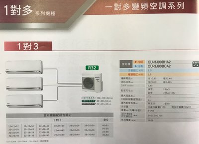 Panasonic一對三變頻冷暖單安裝室內機(含施工安裝)CS-RX22JA2+RX28JA2+CS-RX50JA2x1