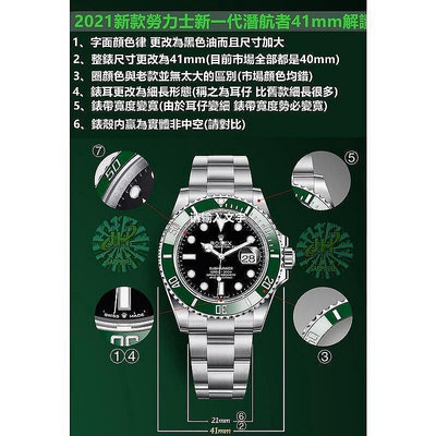 2021新款ROLEX勞力士手錶 41mm潛行者黑水鬼 綠水鬼手表 藍【潮流百貨】