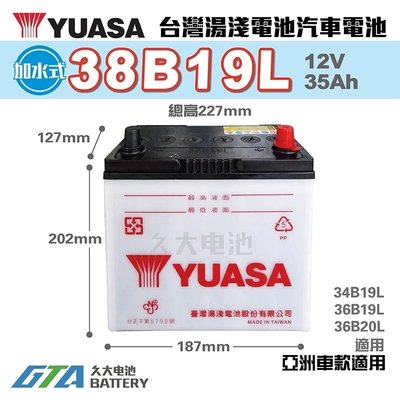 ✚久大電池❚ YUASA 湯淺 38B19L 加水式 汽車電瓶 FIT EVERY 1.3 新好幫手PRZ 載卡多 大發