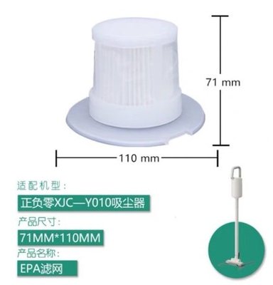 副廠 單HEPA濾芯(3入) 適 日本正負零吸塵器 XJC-Y010  XJC-B021  XJF-Y010