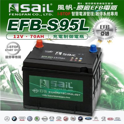 ✚久大電池❚ 風帆 SAIL 原廠汽車電瓶 EFB S95 130D26L 啟停車 電池 適用於 S85 S115
