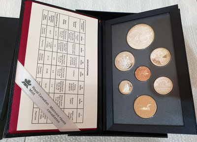 1996年 加拿大套幣 含5枚925銀幣 盒證皆在 特殊設計