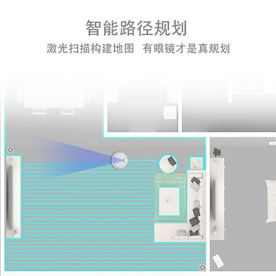 掃地機器人小米米家掃地機器人家用全自動掃吸式智能靜音路徑規劃吸塵器