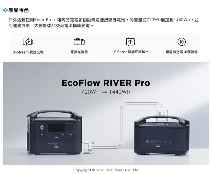 現貨＞River Pro EcoFlow 戶外電源/超大行動電源720Wh 110V台灣電壓悅