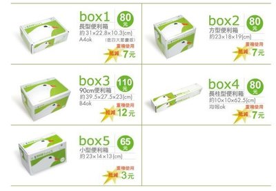 【馬上騎腳踏車】中華郵政郵局全新便利袋、便利箱box4 用不到便宜出售