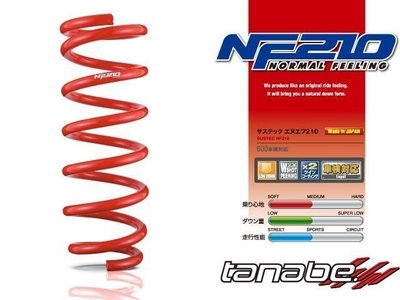 日本 Tanabe SUSTEC NF210 短彈簧 Nissan March K13 2012+ 專用