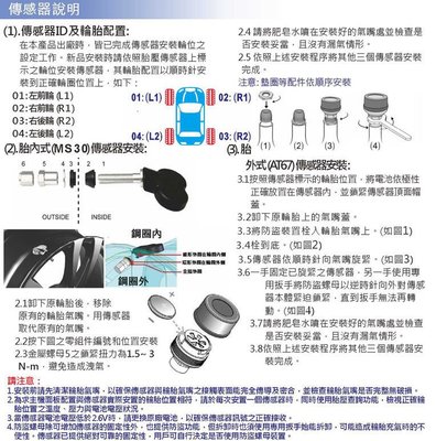 SWATCH集團軍規Renata CR1632 鈕扣型鋰電池(胎壓偵測指定)1顆100元4顆3組共279元*3