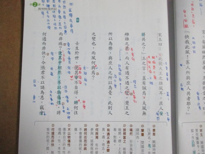 鑽石城二手書 高中教科書高中國文第6冊課本南一出版105 01 有寫有畫記 Yahoo奇摩拍賣