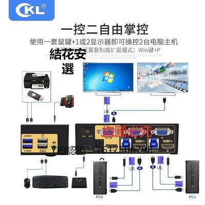 全館免運 切換器cKL KVM切換器雙通道 2屏擴展切換器2進2出HDMI/VGA信號USB3.0鍵鼠共享HUB共享器 922HV-3 可開發票