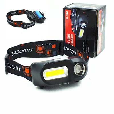 戶外應急頭戴燈 USB充電頭燈  光源 18650多功能照明燈 戶外應急露營釣魚