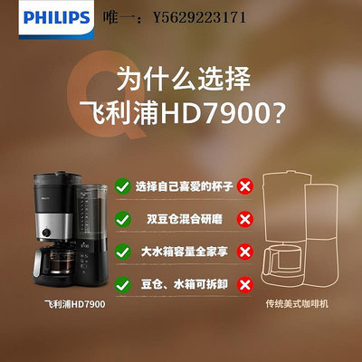 咖啡機【新品】飛利浦美式咖啡機HD7900家用辦公小型大容量雙豆倉研磨磨豆機