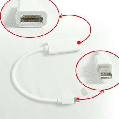 3C嚴選-Mini DisplayPort to HDMI 轉接線 轉接頭 傳輸線 MacBook Pro Air DP 視訊傳輸線