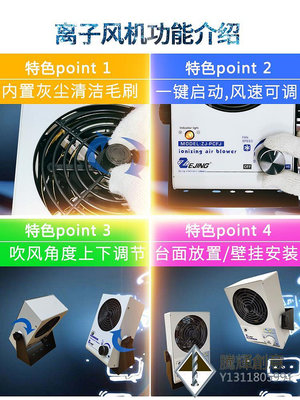 澤井離子風機除靜電ZJ-PCFJ工業靜電消除器微小型台式負離子風扇.