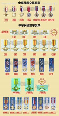 寇子精選：中華民國空軍勳章獎章（請按需要的購買/不含星序獎章）