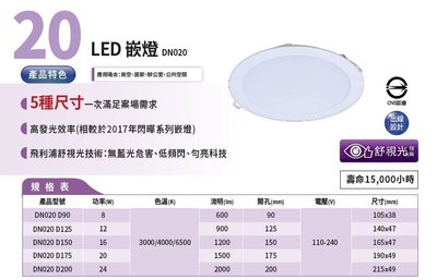 飛利浦  16W LED 平面崁燈- DN020 崁孔150MM 全電壓