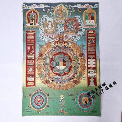 西藏金絲唐卡畫像 織錦絲綢繡 九宮八卦圖 十二生肖壇城圖