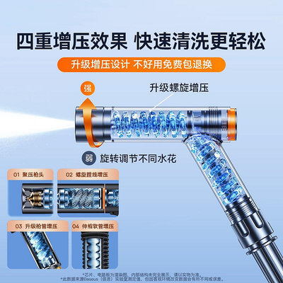 倍思洗車高壓水槍家用沖洗地面增壓強力噴頭澆花用泡沫壺伸縮水管