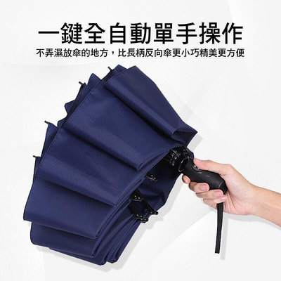 黑膠反向傘 十骨強韌 自動反向傘 黑科技 自動雨傘 自動傘 摺疊傘 晴雨傘 反摺傘 折疊傘 太陽傘