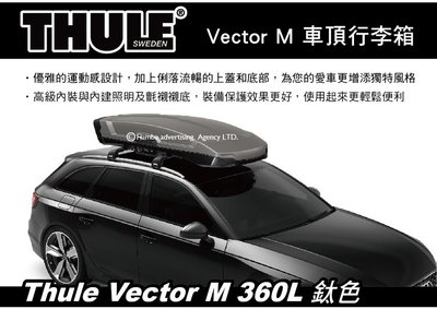 【MRK】【9折優惠中】Thule Vector M 360L 鈦色 車頂行李箱 雙開車頂箱 613200 車頂箱 漢堡