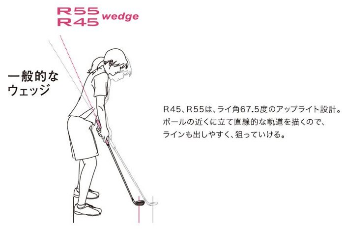 PRGR R45 Wedge(Chipper) ,碳身 Lady (日規) (原廠不附桿套)挖起桿