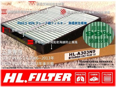 【工廠直營】台灣製造 HL 三菱 COLT+ COLT PLUS 14年後 正廠 型 超細纖 冷氣濾網 非 活性碳 3M