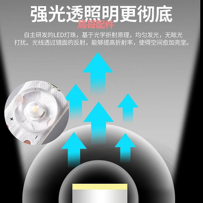led燈條1.2米辦公燈長條光源方通燈自粘燈帶1米2替換貼片燈芯配件