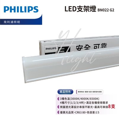 台北市樂利照明 PHILIPS飛利浦 T5 3呎 12W LED支架燈 一體成型串接層板燈 三色溫 BN022 G2