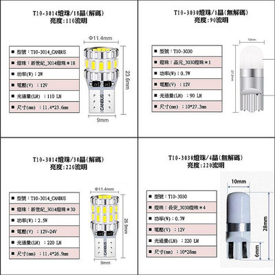 【Acar】Philips 台灣晶元高亮度晶片☆T10 LED 穩壓恆流 插泡 儀表燈 室內燈 牌照燈 小燈 非T15
