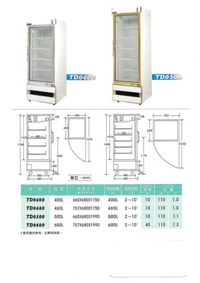 營業用冰箱 得台  600公升 冷凍尖兵 冷藏玻璃冰箱 展示 玻璃 單門冷藏冰箱 110V 220V 台灣製造 全台灣配送
