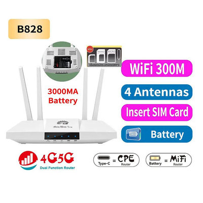 B828 4G/5G SIM LTE WIFI分享器無線網卡路由器網路孔 Type-C充電  3000M 高增益4天線